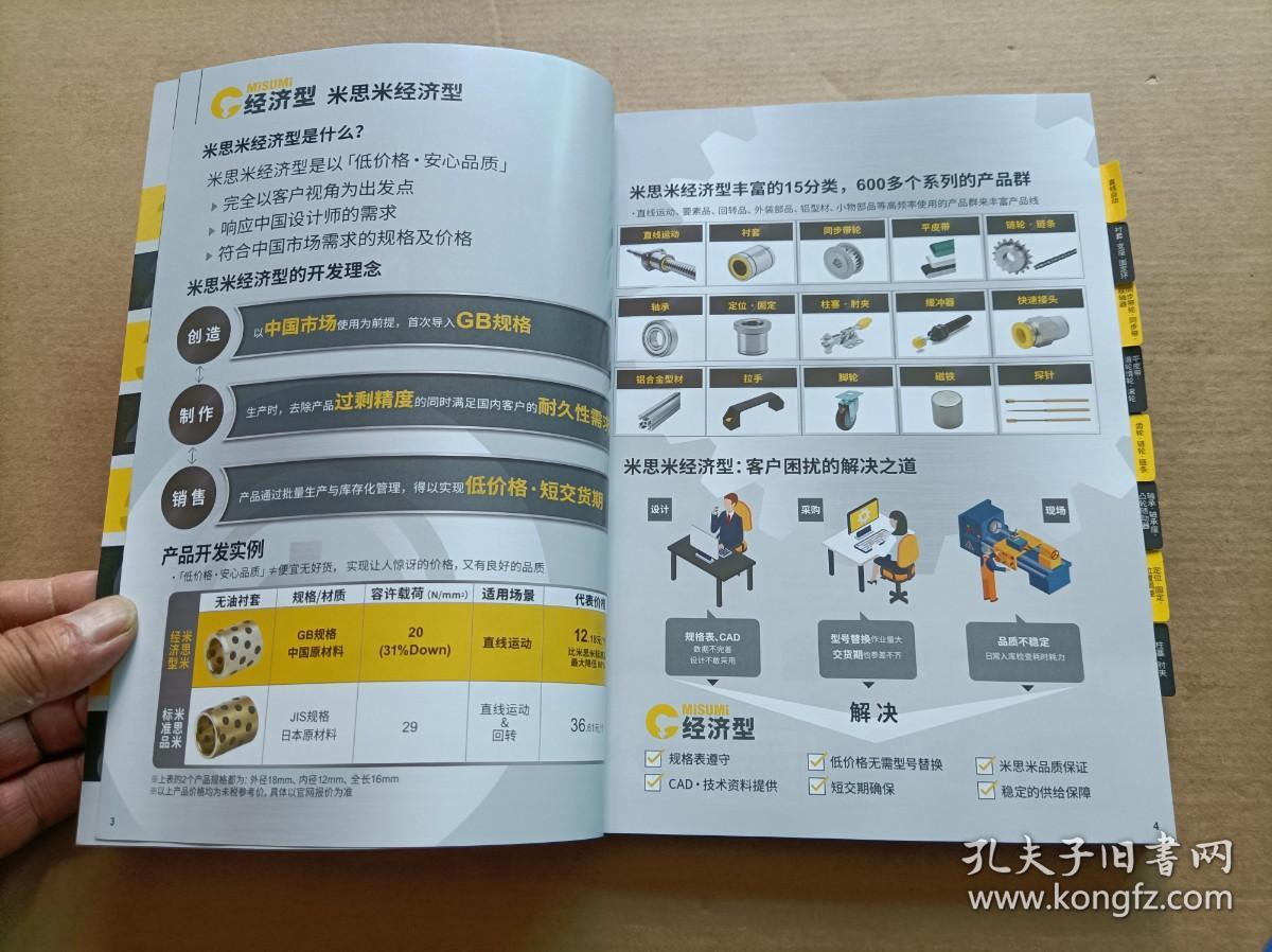 MiSUMi 工業(yè)品商城經(jīng)濟新產品特輯(2021版)+工具刀具 勞防用品 工廠消耗品特輯